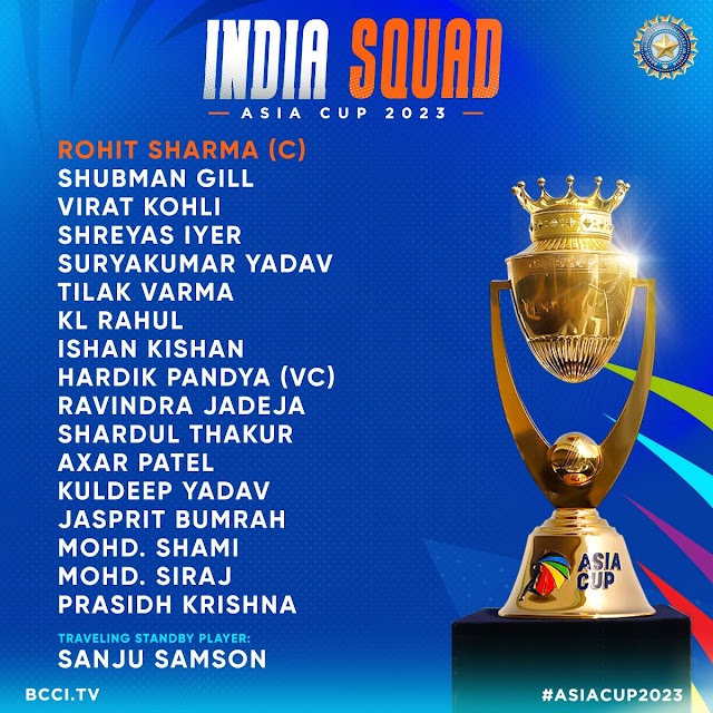  Asia Cup 2023 : के लिए  हुआ टीम इंडिया का एलान इन  खिलाड़ियों को मिली जगह.. जानिए 