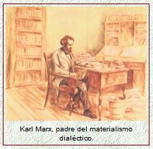 karl-marx-padre-del-materialismo-dialectico