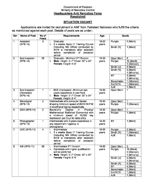 Anti Narcotics Force (ANF) Jobs