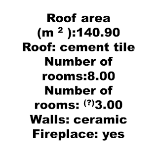 A home plan has more than one task of showing how the home design looks like and how the end result of the house will look like. When designing your own house, you come with the expectation of it being the perfect home of your dreams.   Use these 3 house plans and layouts for inspiration as you are planning features you would like in your own new home.