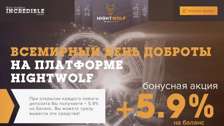 Акция от Hightwolf