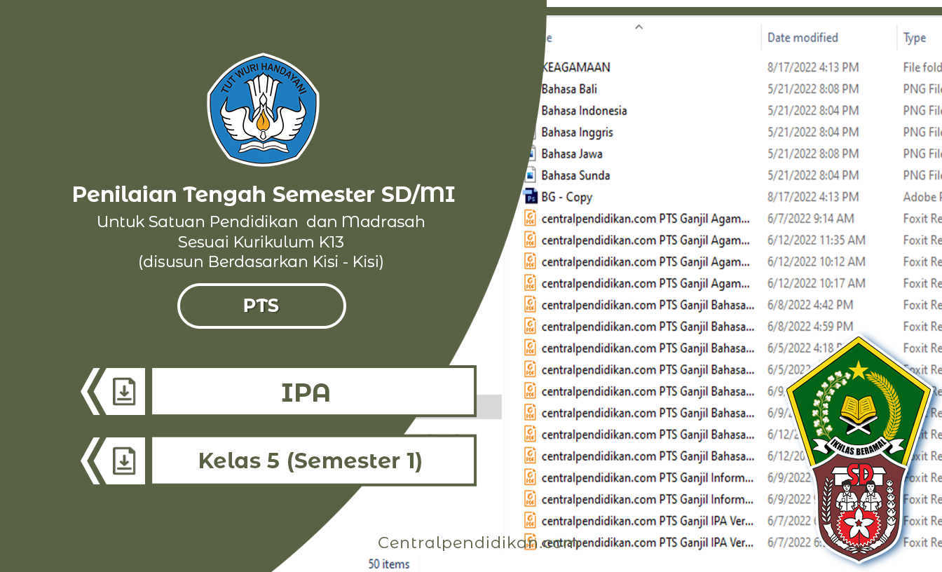 Contoh Soal & Jawaban PTS IPA Kelas 5 Semester 1 TH 2022