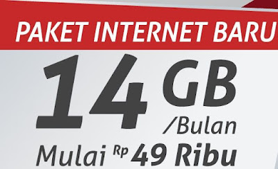 Cara Daftar Paket Harian Murah Telkomsel 250MB 