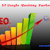 Top  50 Google  Ranking  Factors…..