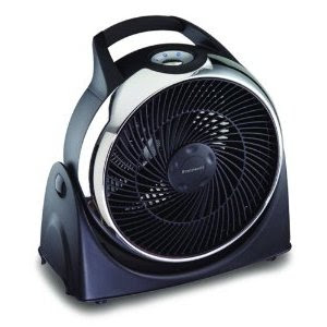 honeywell floor fan review