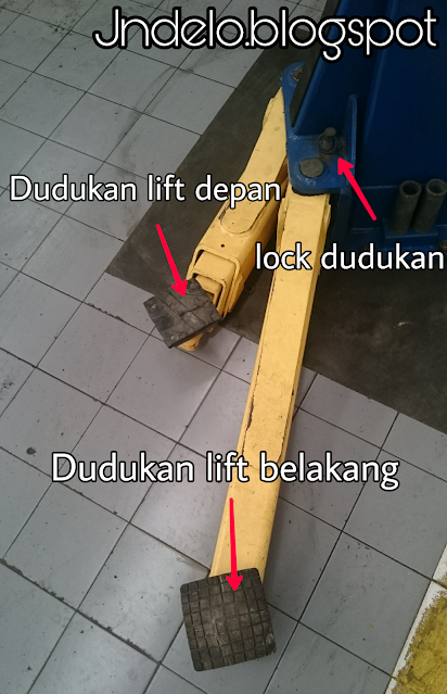 Perbedaan roda, velg dan ban