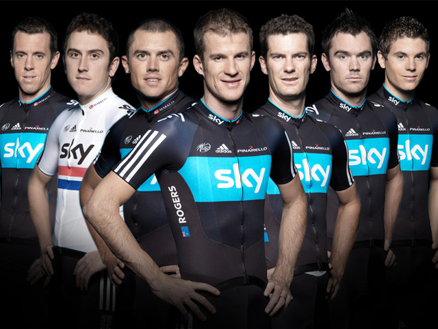 SKY PROCYCLING