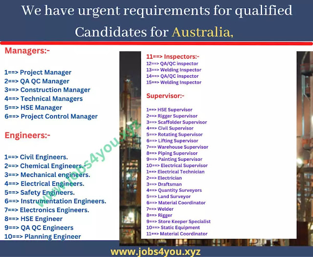 We have urgent requirements for qualified Candidates for Australia,