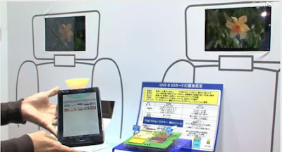 Panasonic presenta prototipo de tablet con tecnología WiGig