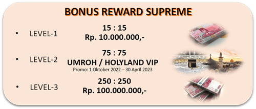 Bisnis Supreme Ourcitrus-08