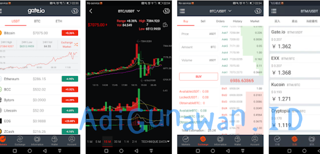 Aplikasi Trading di Gate 