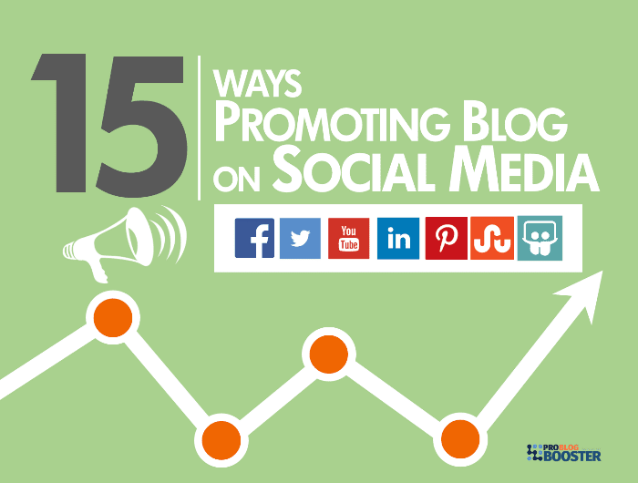 Promoting Blog On Social Media