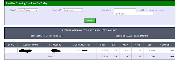 Retailer Stock kaise check kare