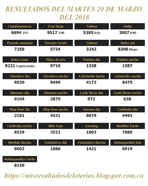 Resultados de las loterías de Colombia | Ganar chance | Resultado de la lotería | Loterias de hoy 20-03-2018