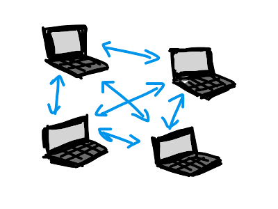 ¿Qué es una red P2P? 