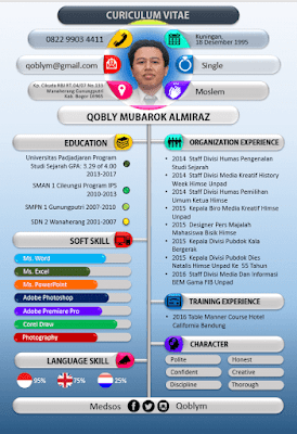 kawan yang sedang mencari pola Curriculum Vitae  Download misal CV Siap Pakai yang Keren