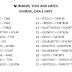 Italian language