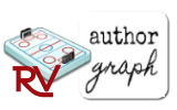 authorgraph