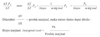 rumus Biaya Marjinal (Marginal Cost)