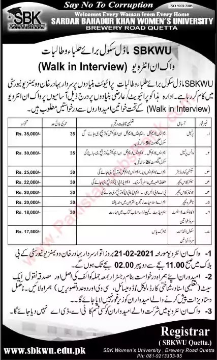 Latest Jobs in Pakistan in Sardar Bahadur Khan Women University Quetta Jobs 2021 | Walk in Interview