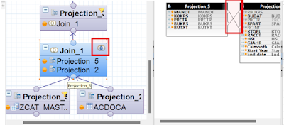 Calculation View In SAP HANA, SAP HANA, SAP HANA Career, SAP HANA Skills, SAP HANA Jobs, SAP HANA Preparation, SAP HANA Guides, SAP HANA Learning, SAP HANA Guides, SAP HANA Tutorial and Materials