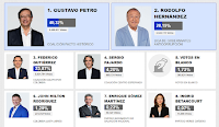 Gustavopetro-gana-elecciones-colombia