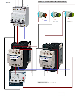 INVERSOR DE GIRO DE UN MOTOR ASINCRONO TRIFASICO DE MANIOBRA