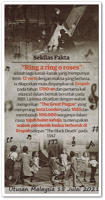 Sekilas fakta - Ring A ring o roses