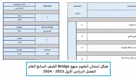 هيكل امتحان العلوم منهج Bridge الصف السابع العام الفصل الدراسى الاول 2023 - 2024