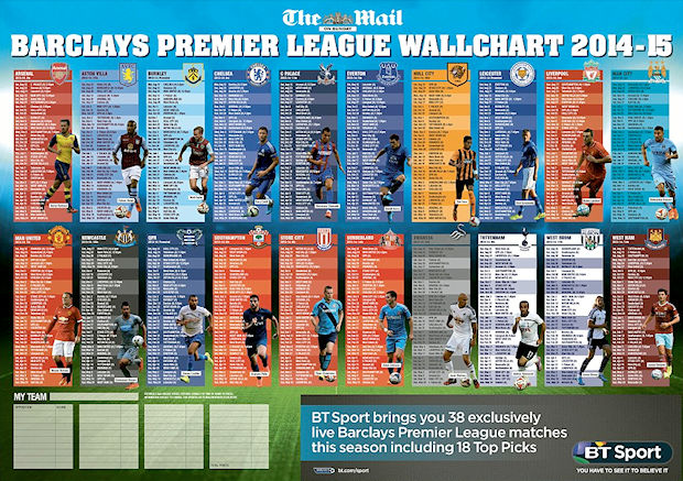 Calendário dos Jogos Premier League Barclays 2014/15