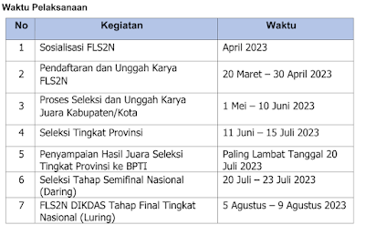 jadwal FLS2N 2023