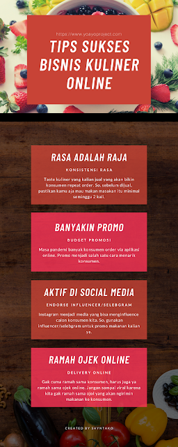 tips bisnis kuliner online