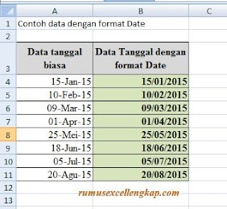 Contoh data angka dengan Date Time