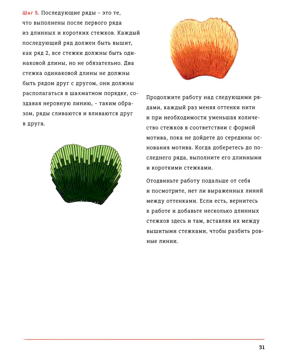 Купить Книги Триш Бурр В Интернет Магазине