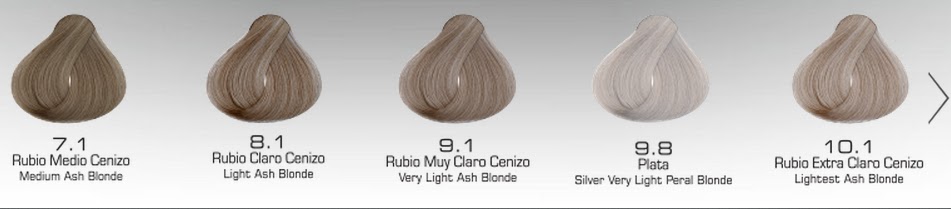 Coloración Y Cuidado Del Cabello Tonos Rubios Para