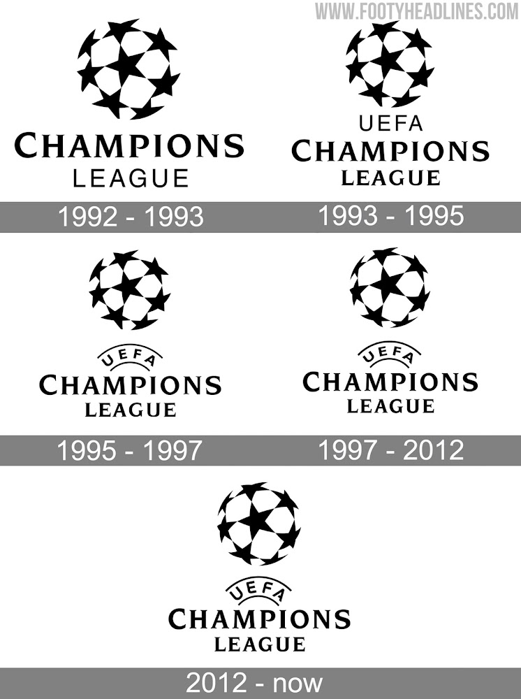 Uefa Champions League 2021 Logo Enthullt Nur Fussball