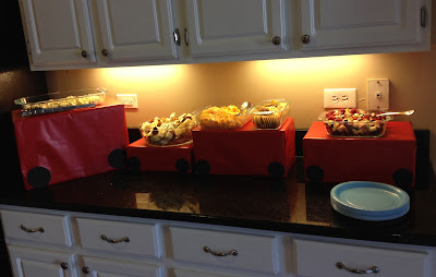 Food Train Display