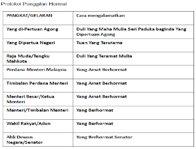 Kesantunan Bahasa-Hema @ Joo: Kuliah 7: Kesantunan Lisan 