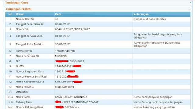 Cara Cek SKTP Tunjangan Sertifikasi Insentifk Dan Kualifikasi Akademik 2017