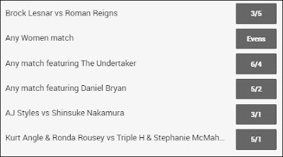 WrestleMania 34 Main Event Betting