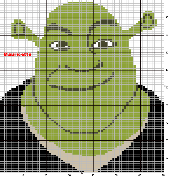 .: Shrek
