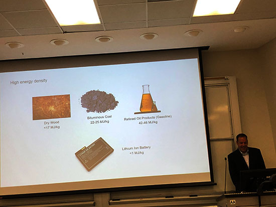 Storing electricity is hard as seen in energy density comparison of Li-ion battery and carbon fuels (Source: Steve Davis)