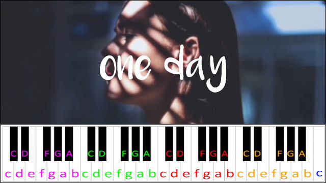 One Day by Tate McRae Piano / Keyboard Easy Letter Notes for Beginners