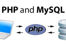 Menampilkan Number Of Queries Di Wordpress