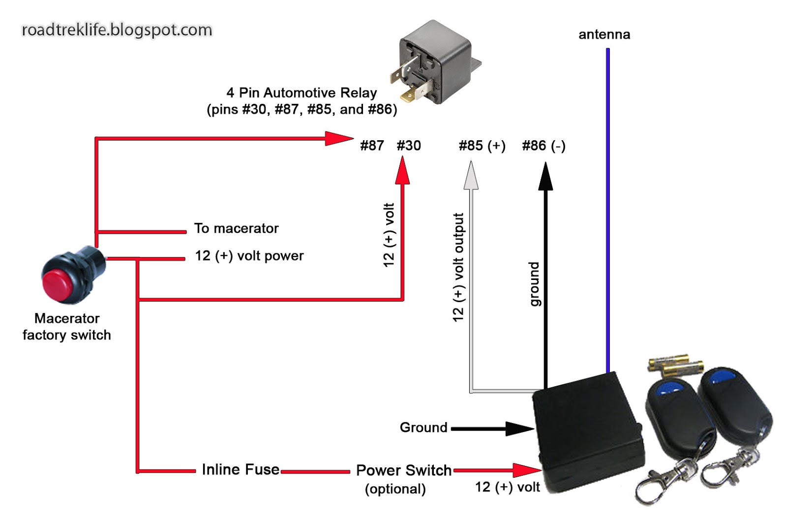 wiring diagram