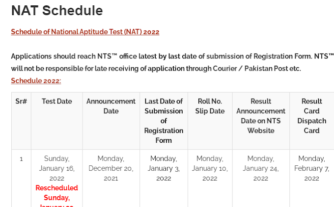 The NatiSchedule of National Aptitude Test (NAT) 2022