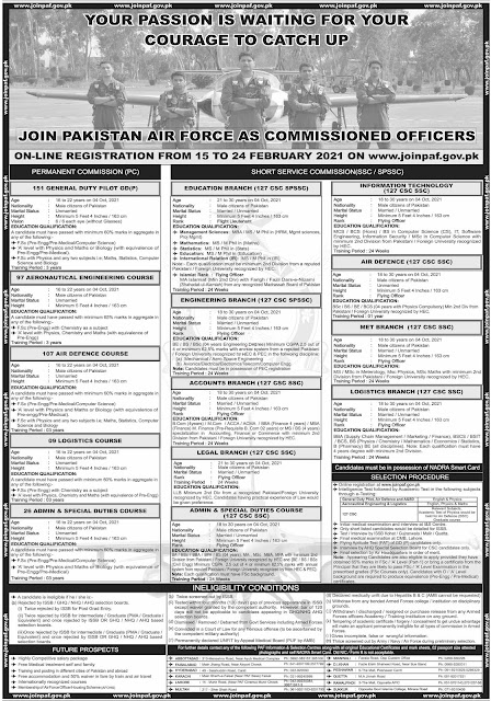 Join Pakistan Air Force (PAF) as Commissioned Officers 2021 Jobs 2021