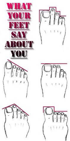 What your feet say about You