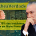 CNI/Ibope: 79% dos brasileiros não confiam em Michel Temer