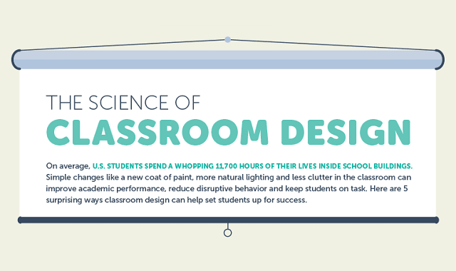 The Science of Classroom Design